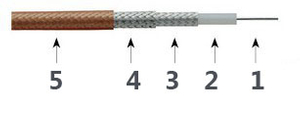 Precision Test Cable T06G
